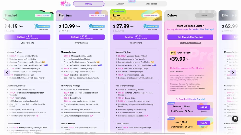 CrushOn.AI pricing page on the Monthly tab, showing Standard, Premium and Luxe cards with time-limited discounts, the retired Deluxe plan, and the Pro Chat Package at $39.99 a month